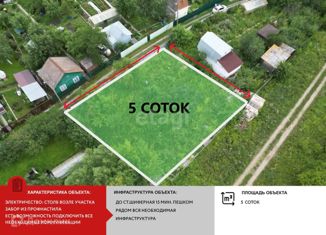 Продам земельный участок, 5 сот., Воскресенск