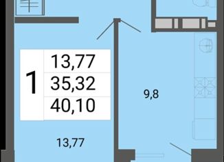 Продается однокомнатная квартира, 40 м2, Краснодар, Степная улица, 1/1, ЖК Мозаика