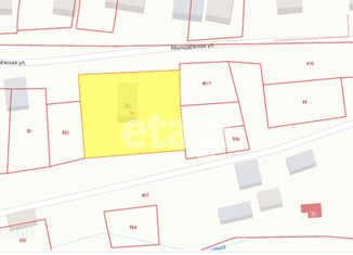 Продам земельный участок, 11.85 сот., поселок Апраксино, Молодёжная улица, 11