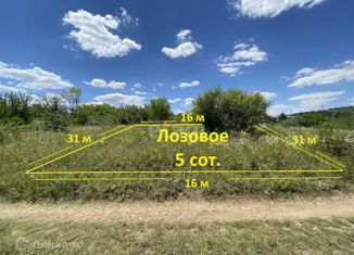 Участок на продажу, 5 сот., СПК Энергия