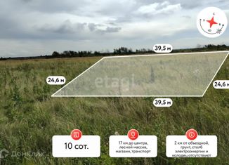 Продажа участка, 10 сот., деревня Круглое, Дивная улица