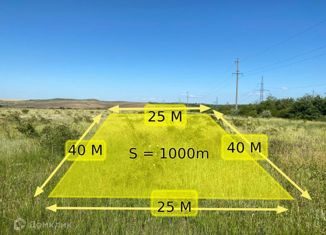Продажа участка, 10 сот., поселок городского типа Зуя, улица Свободы