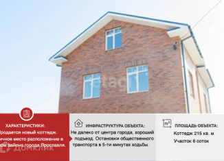 Продажа дома, 215 м2, Ярославль, Верхняя улица, 28, Фрунзенский район