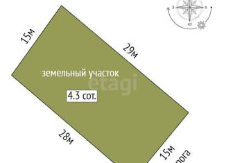 Продажа земельного участка, 4.3 сот., село Султан-Салы