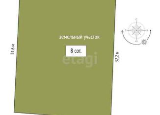 Продам земельный участок, 8 сот., поселок Новотарманский, Лесная улица