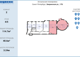 Продажа комнаты, 114.7 м2, Санкт-Петербург, Зверинская улица, 17Б, муниципальный округ Введенский