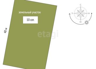 Продается участок, 10 сот., деревня Круглое, Юбилейная улица