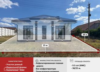 Продажа участка, 9.5 сот., село Строгоновка, улица Тюзлюк, 29