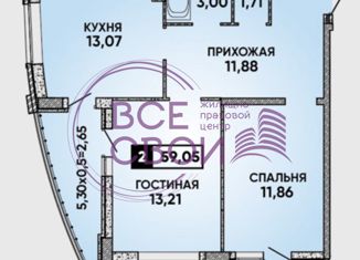 Продаю двухкомнатную квартиру, 59 м2, Краснодар, Конгрессная улица, 31, микрорайон Достояние