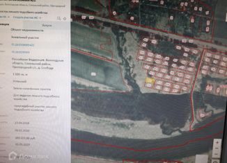 Продажа участка, 15 сот., деревня Слобода