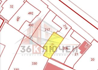 Продажа земельного участка, 4 сот., Воронеж, Коминтерновский район, Рамонский переулок, 7