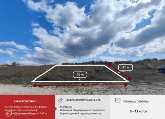Продажа земельного участка, 12 сот., село Клиновка, улица Дементьева, 9