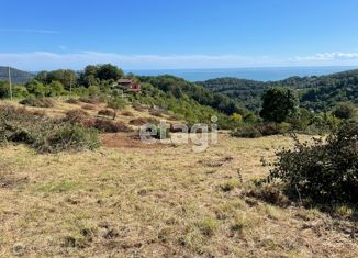 Продам участок, 20 сот., Сочи, микрорайон Культурное Уч-Дере