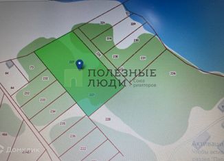 Участок на продажу, 7 сот., Чайковский