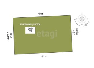 Участок на продажу, 10 сот., село Княжево