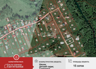 Земельный участок на продажу, 15 сот., деревня Карцово, Центральная улица