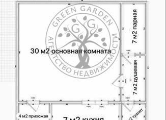 Продам дом, 64 м2, ДНТ Наша Дача, ДНТ Наша Дача, 17А