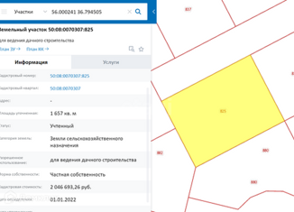 Продается участок, 16.57 сот., городской округ Истра