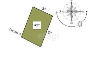 Продаю дом, 160 м2, КП Южный парк