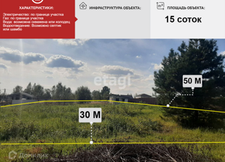Продажа участка, 15 сот., деревня Совьяки, Центральная улица, 31