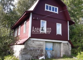 Продам участок, 7.64 сот., СНТ Виктория