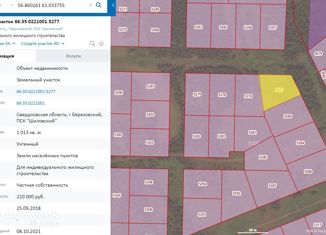 Продаю участок, 10 сот., поселок городского типа Сарапулка, Рассветная улица