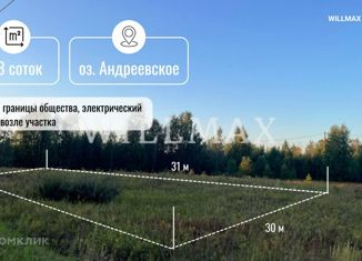 Земельный участок на продажу, 9.3 сот., садоводческое общество Архип