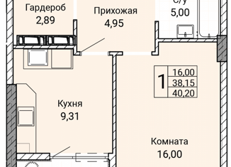 Продажа 1-комнатной квартиры, 40.2 м2, Севастополь, улица Братьев Манганари, 28, ЖК Порто Франко