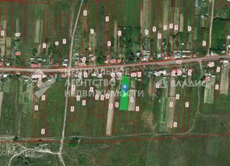 Продам участок, 20 сот., село Выселки