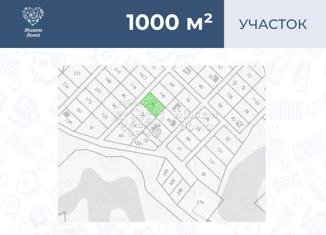 Земельный участок на продажу, 10 сот., поселок Царицын, 2-я улица, 31