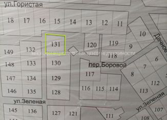 Продам земельный участок, 8 сот., СНТ Ветерок