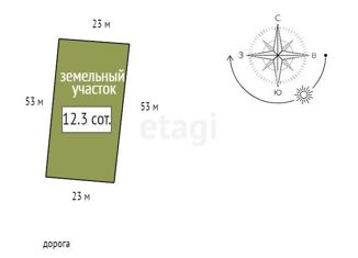 Продается участок, 12.3 сот., деревня Старцево, Центральная улица
