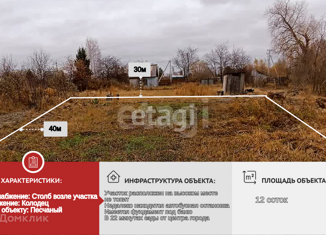 Продам участок, 12 сот., Тобольск, Урожайная улица