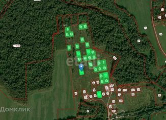 Продам земельный участок, 12 сот., деревня Сельцо