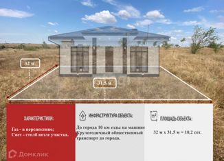 Продается участок, 10.2 сот., дачный массив Новозбурьевка