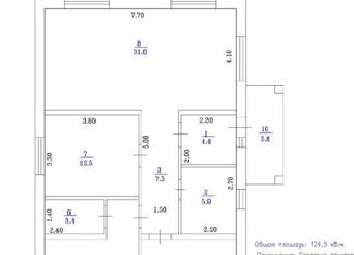 Дом на продажу, 135 м2, Тольятти, Приморский бульвар, 8