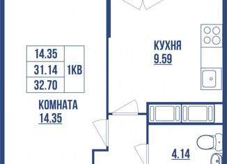 Продается 1-комнатная квартира, 32.7 м2, Санкт-Петербург, улица Вадима Шефнера, 4, метро Василеостровская