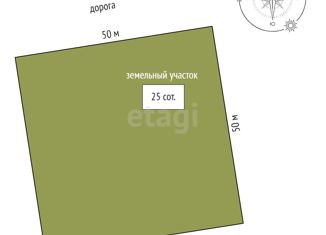 Земельный участок на продажу, 25 сот., деревня Полетаево II-е