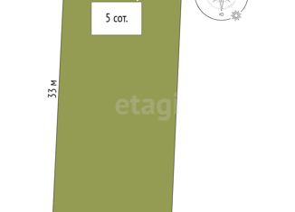 Земельный участок на продажу, 5 сот., посёлок городского типа Молодёжное, Добрососедская улица