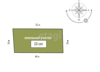 Продается участок, 10 сот., Красноярский край, Новая улица