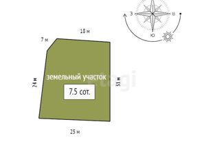 Продается дом, 105 м2, Красноярск, Сибирский переулок