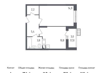 1-комнатная квартира на продажу, 38.1 м2, поселение Рязановское, жилой комплекс Алхимово, к3.2, ЖК Алхимово