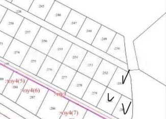 Продажа участка, 9 сот., село Салаирка