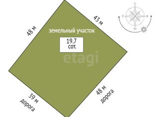 Продается земельный участок, 19.7 сот., садоводческое товарищество Полиграфист, Малиновая улица