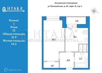 Продам 1-комнатную квартиру, 31.9 м2, Санкт-Петербург, ЖК Приневский, Русановская улица, 18к8