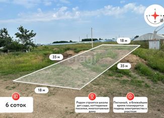 Продажа земельного участка, 6 сот., Краснодарский край, Бархатная улица