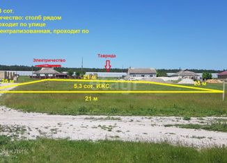 Продажа земельного участка, 5.3 сот., Белогорск, улица Арзу