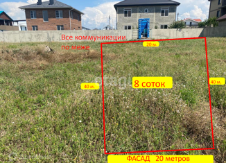 Земельный участок на продажу, 8 сот., Краснодарский край, Южный проспект