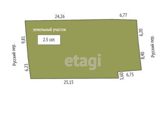 Продается земельный участок, 2.5 сот., Симферополь, Русский переулок, 101, Центральный район