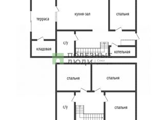 Дом на продажу, 150 м2, Новороссийск